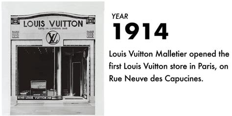 where is louis vuitton originally from|Louis Vuitton founded.